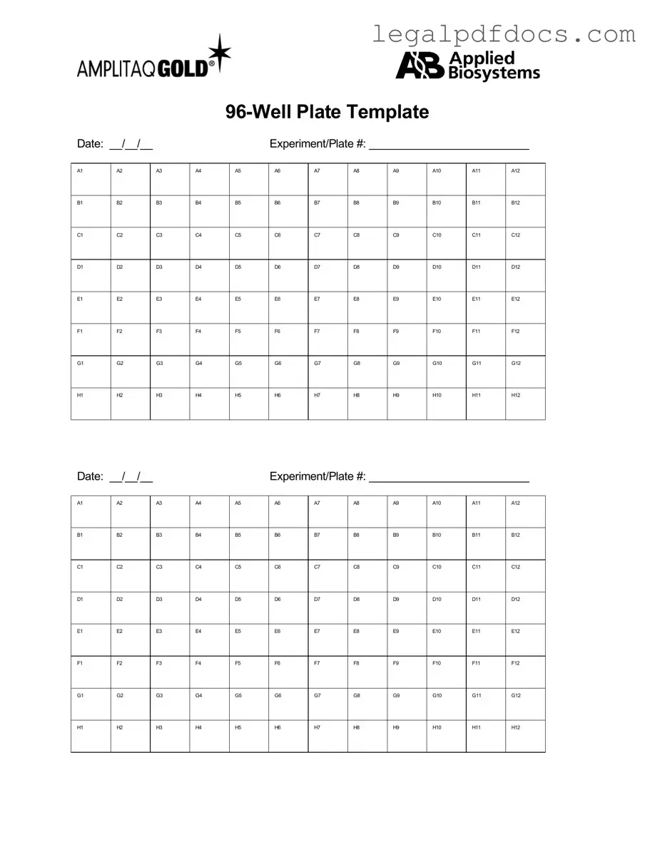 Fill Out a Valid 96 Well Template