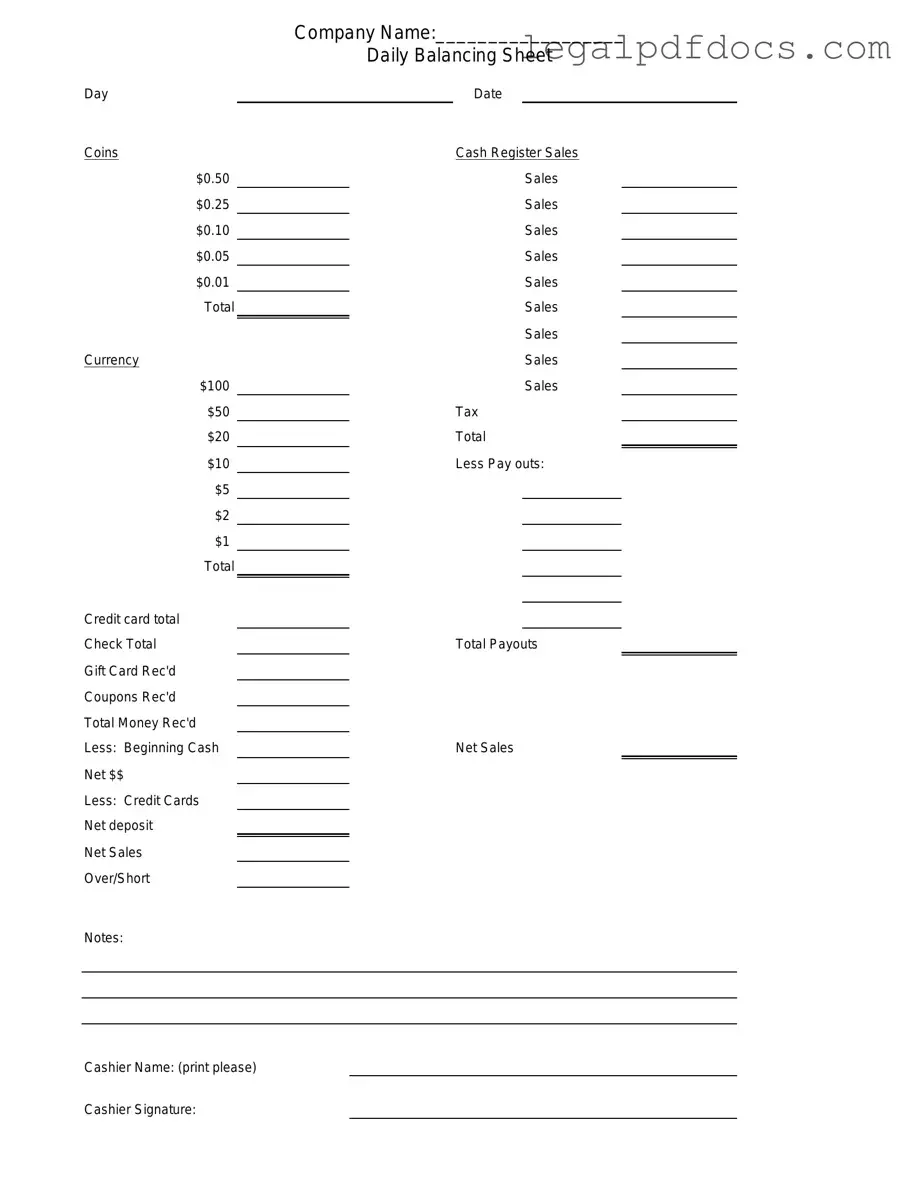 Fill Out a Valid Cash Drawer Count Sheet Template