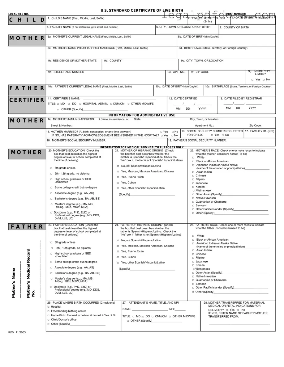 Fill Out a Valid CDC U.S. Standard Certificate of Live Birth Template