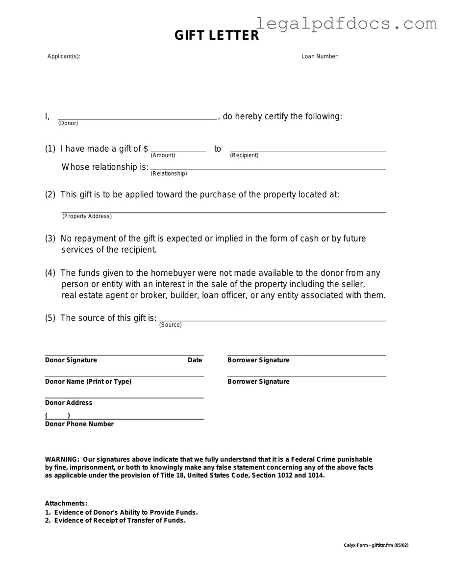 Fill Out a Valid Gift Letter Template