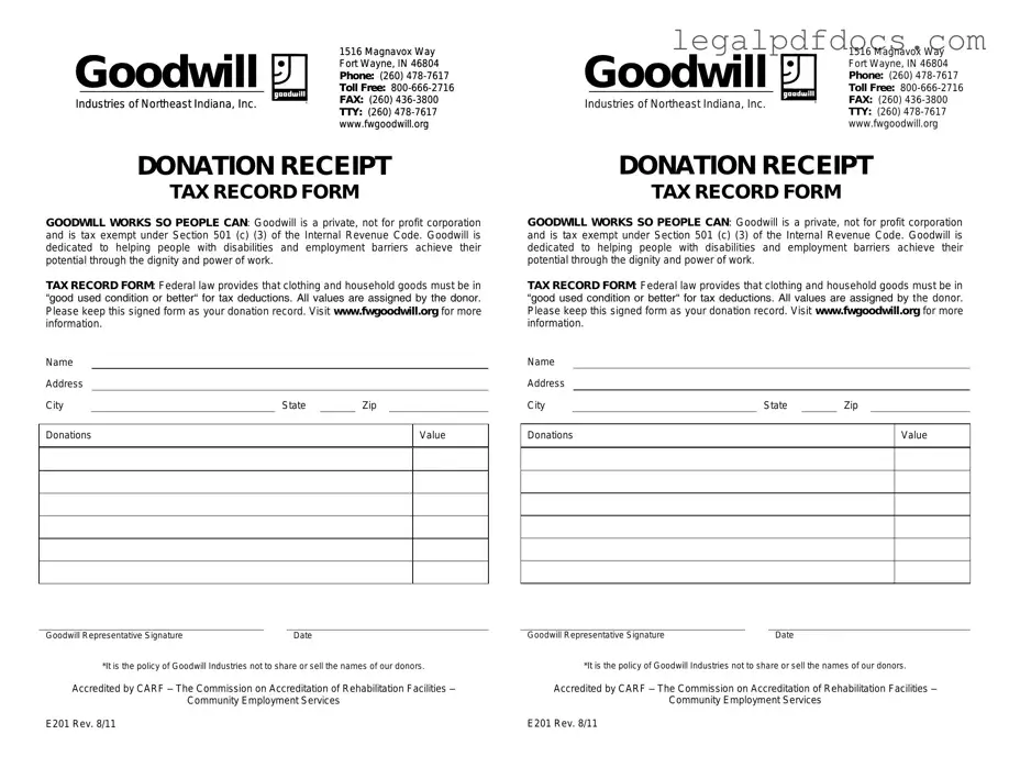 Fill Out a Valid Goodwill donation receipt Template