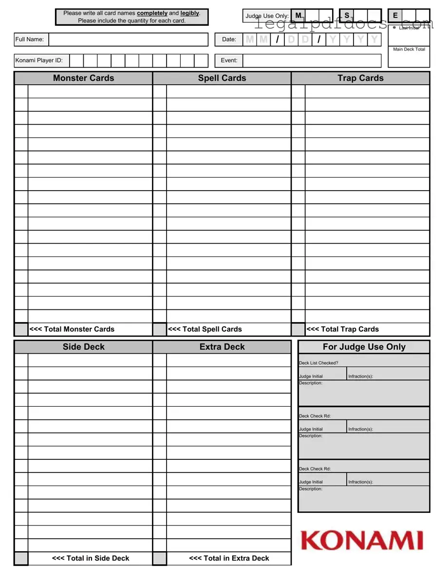 Fill Out a Valid Konami Decklist Template