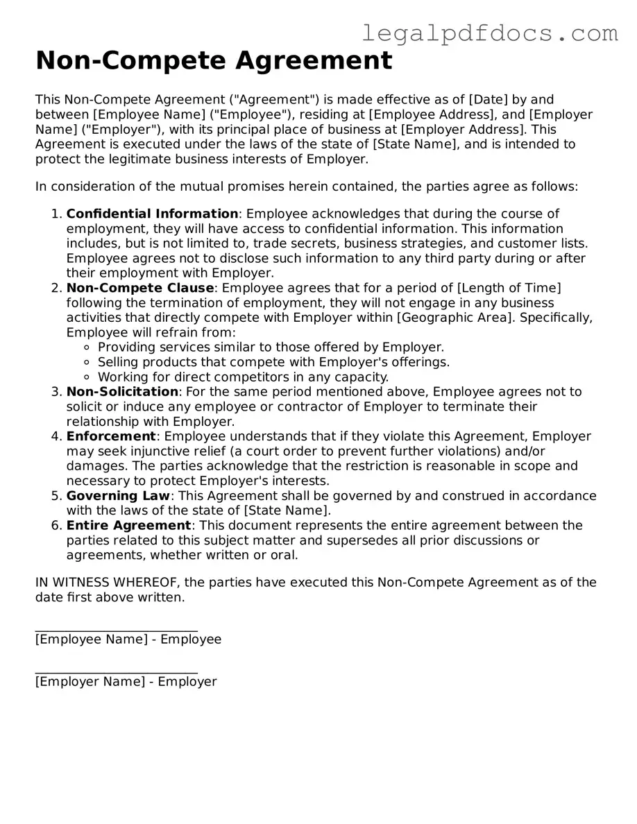 Non-compete Agreement Template