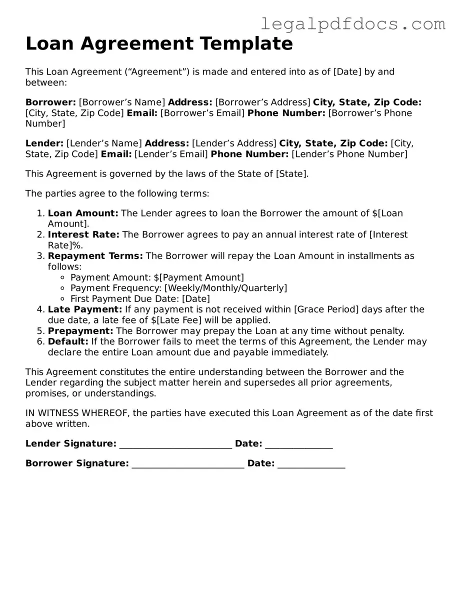 Loan Agreement Template