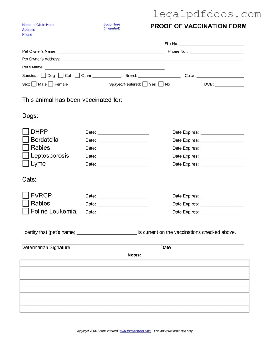 Fill Out a Valid Proof Of Vaccination Dog Template