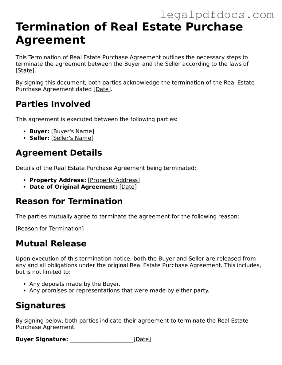 Termination of Real Estate Purchase Agreement Template