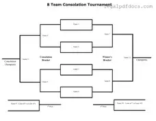 Fill Out a Valid Tournament Consolation Bracket Template
