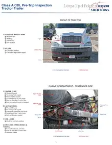 Fill Out a Valid Pre Trip Inspection Checklist Template